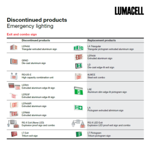 Discontinued Product List