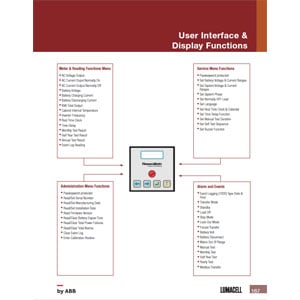 EMEX Central Systems - User interface